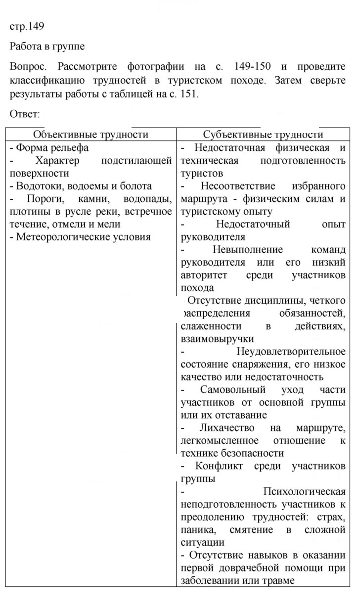 Скан решения номера 149
