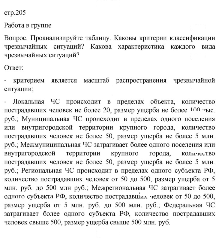 Скан решения номера 205