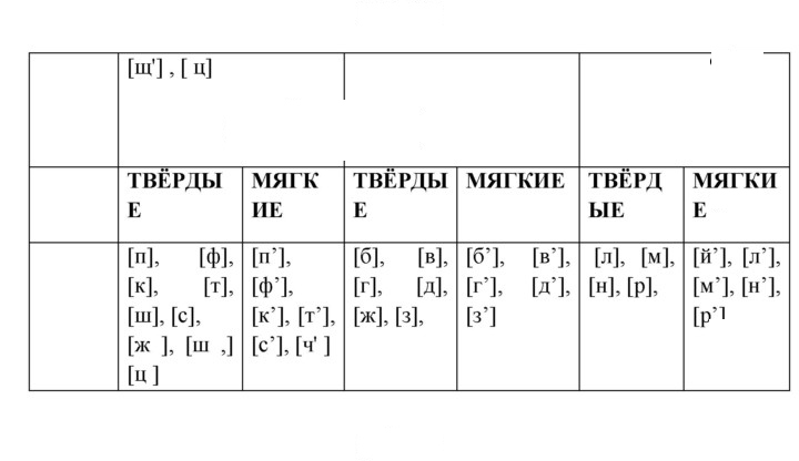 Скан решения номера 10