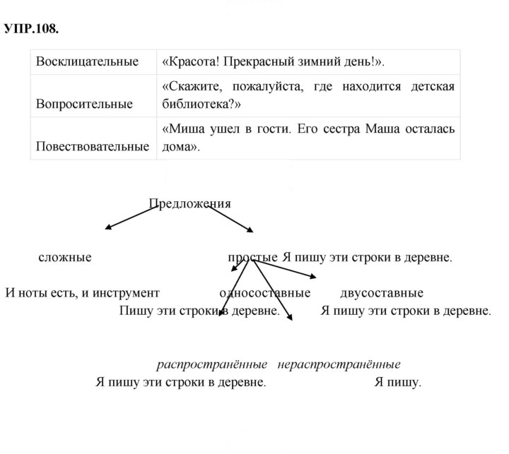 Скан решения номера 108
