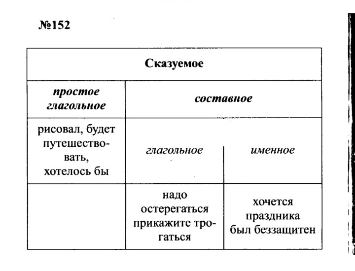 Скан решения номера 152