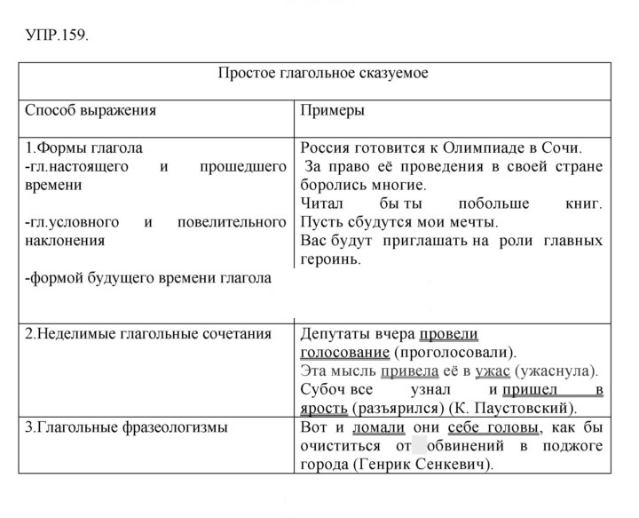 Скан решения номера 159