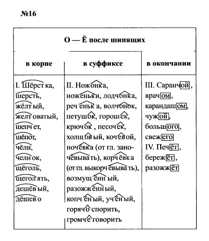Скан решения номера 16
