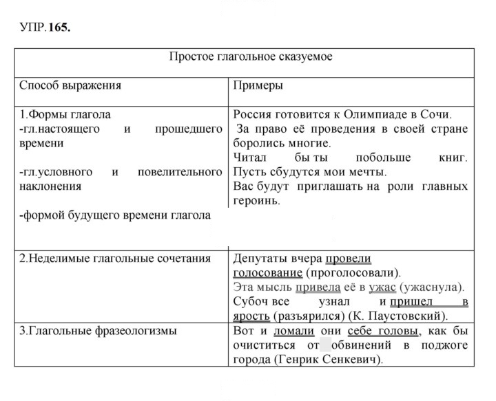 Скан решения номера 165