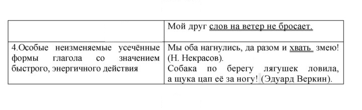 Скан решения номера 165