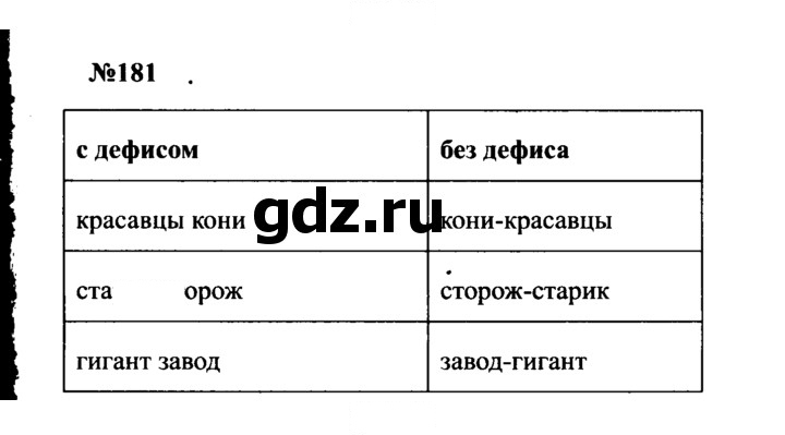 Скан решения номера 181