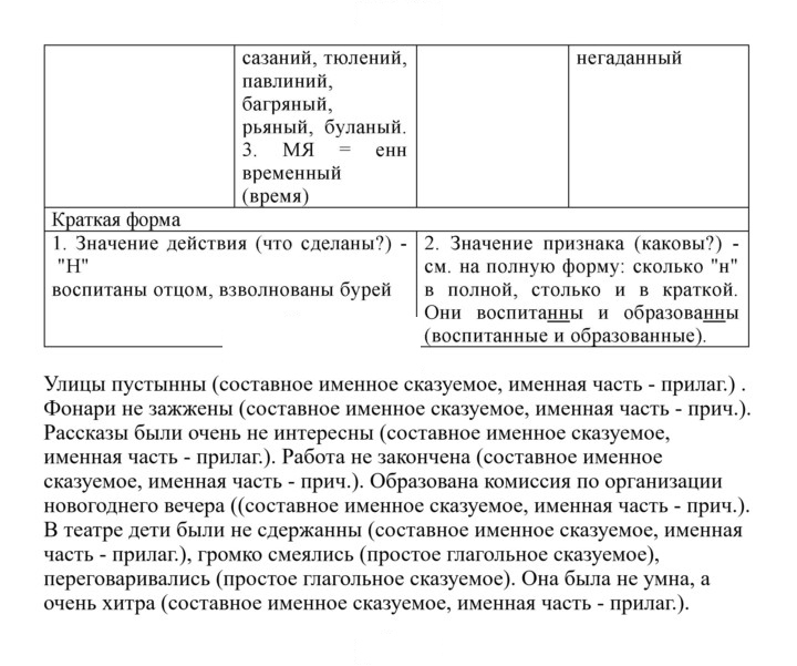 Скан решения номера 183