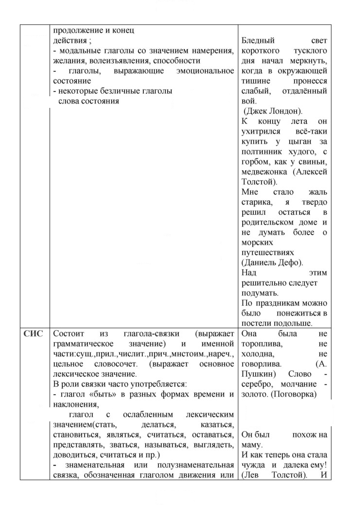 Скан решения номера 184