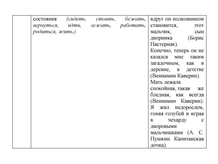 Скан решения номера 184