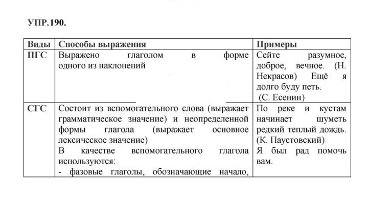 Скан решения номера 190