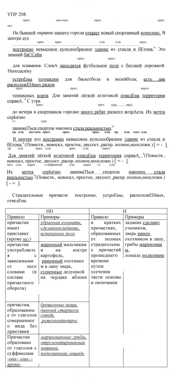 Скан решения номера 208