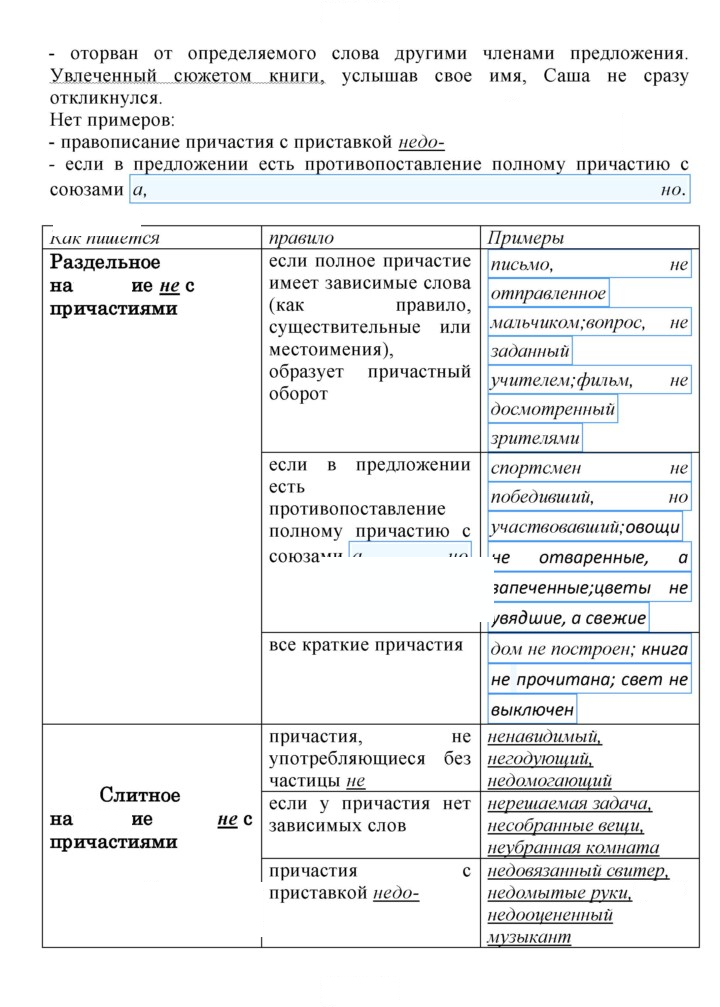 Скан решения номера 211