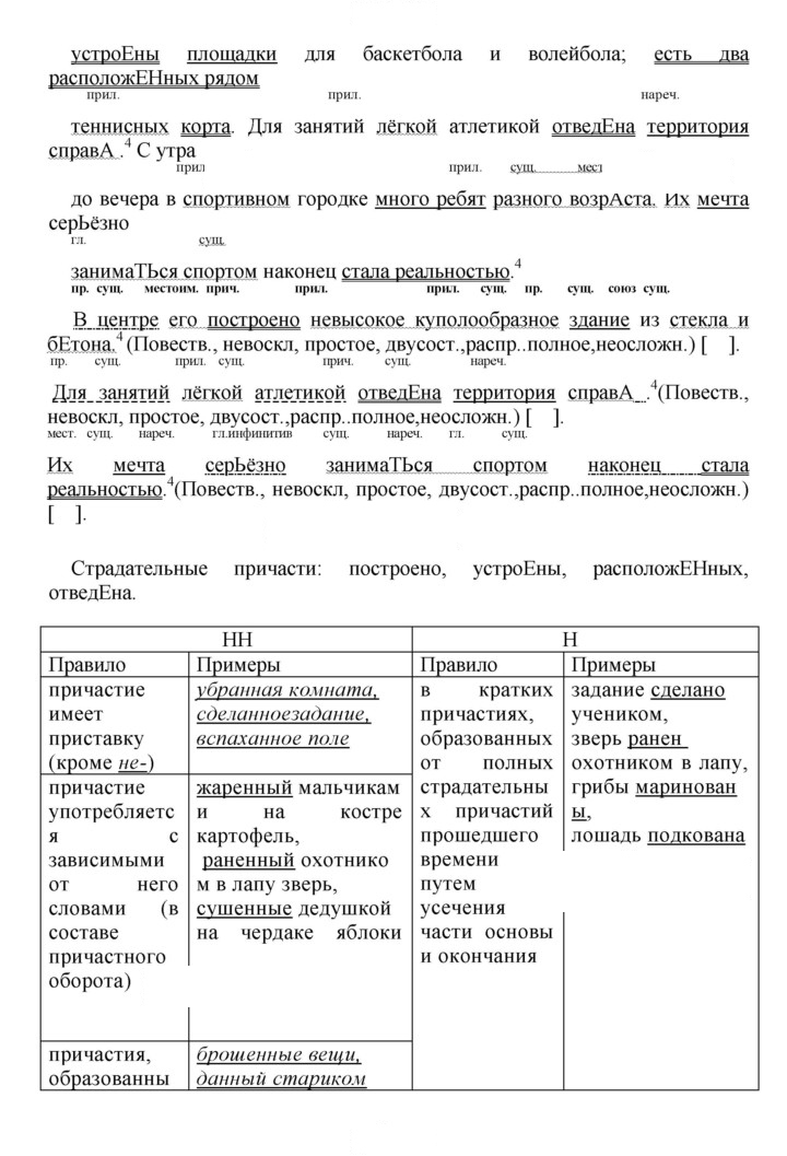 Скан решения номера 218