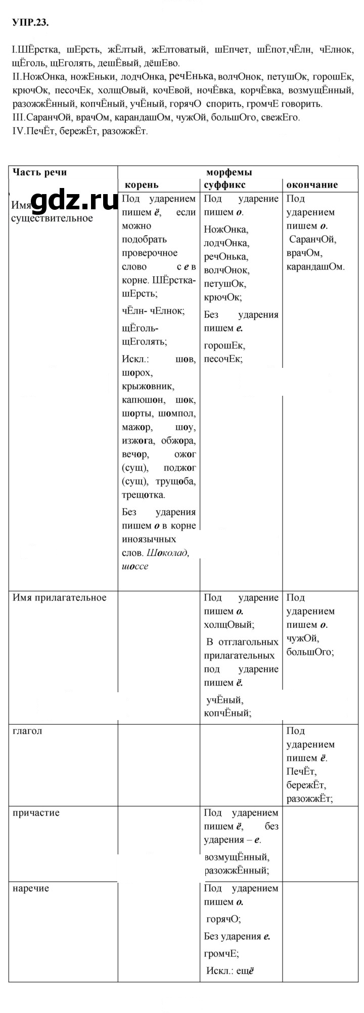 Скан решения номера 23