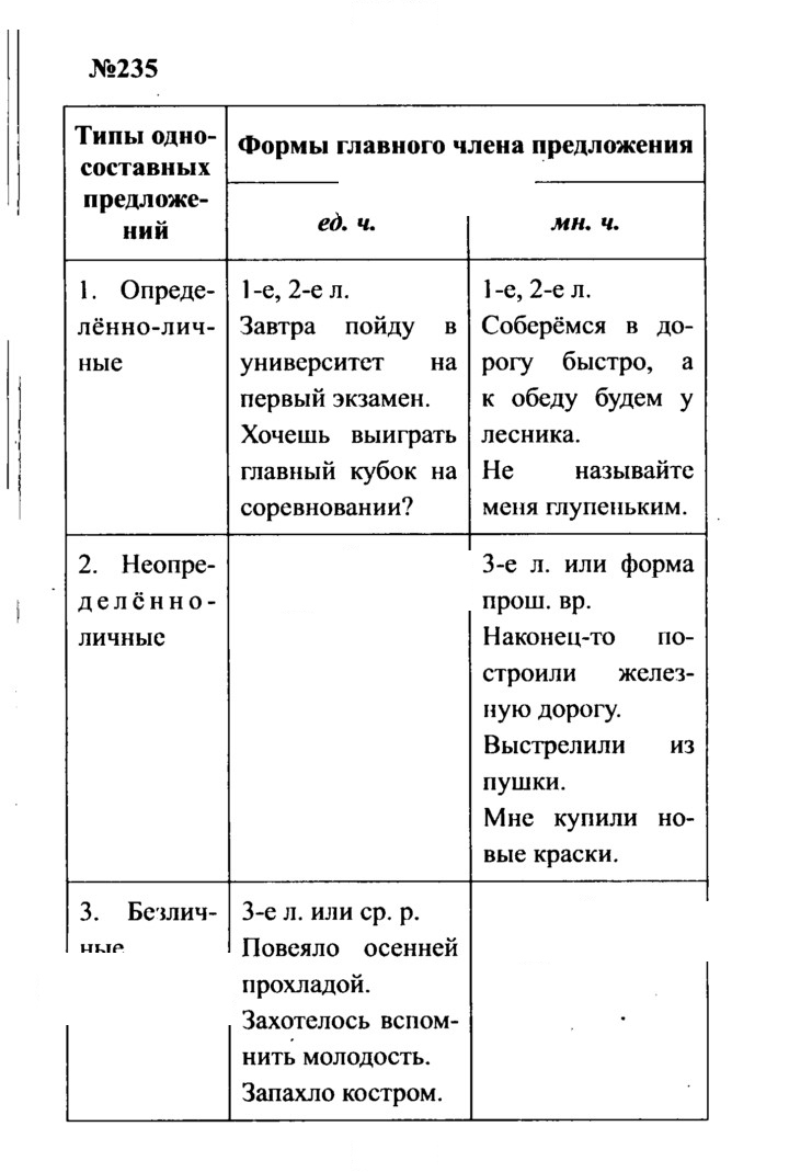 Скан решения номера 235
