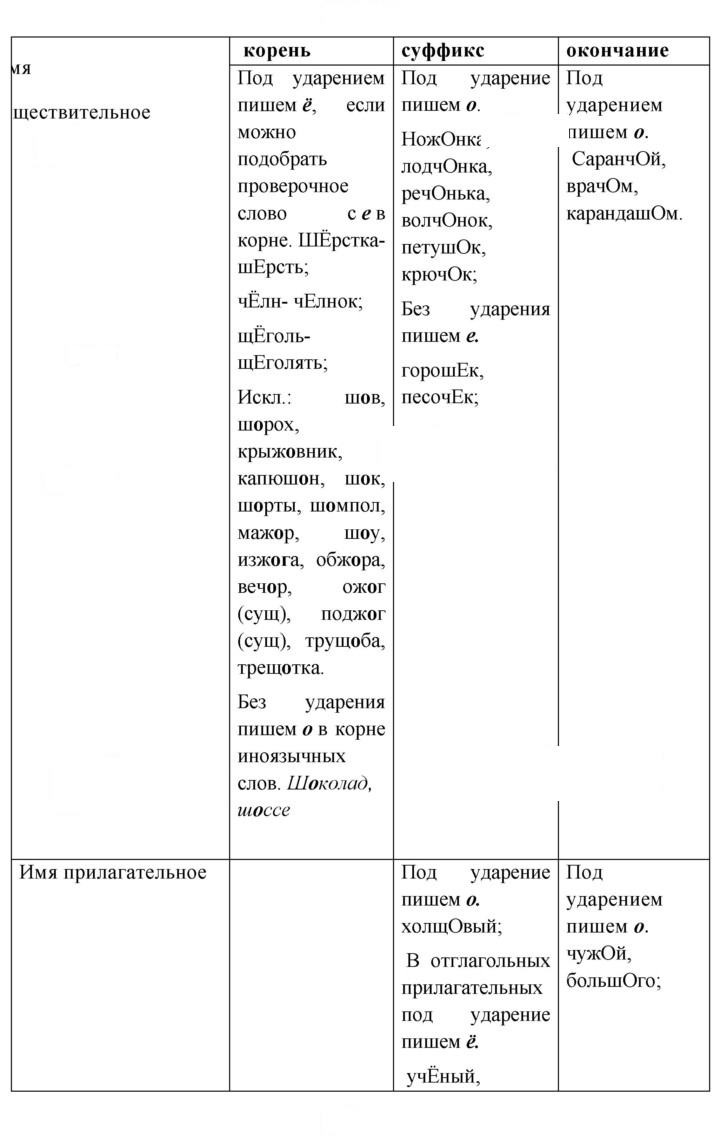 Скан решения номера 27