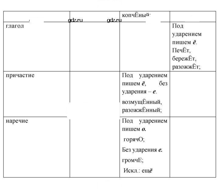 Скан решения номера 27