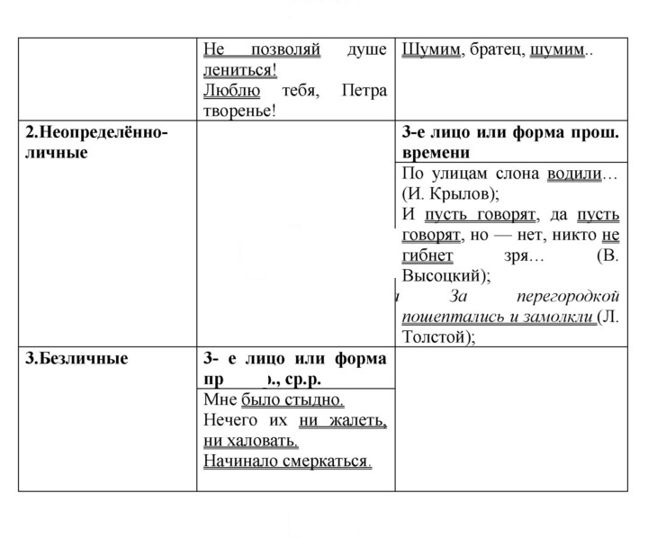 Скан решения номера 274