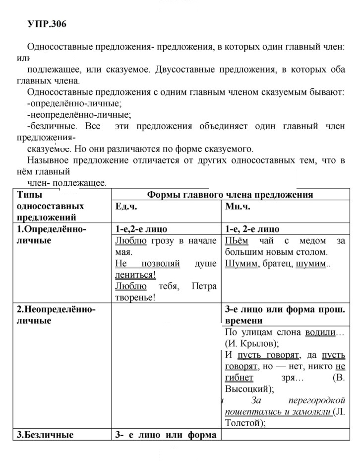 Скан решения номера 306