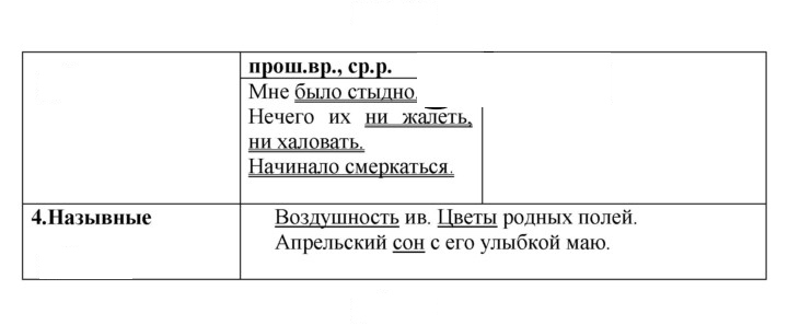 Скан решения номера 306