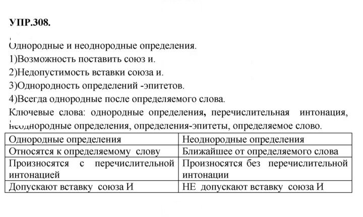 Скан решения номера 308