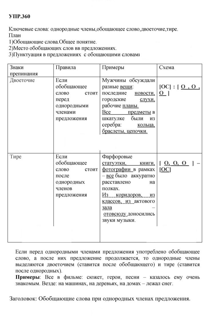Скан решения номера 360