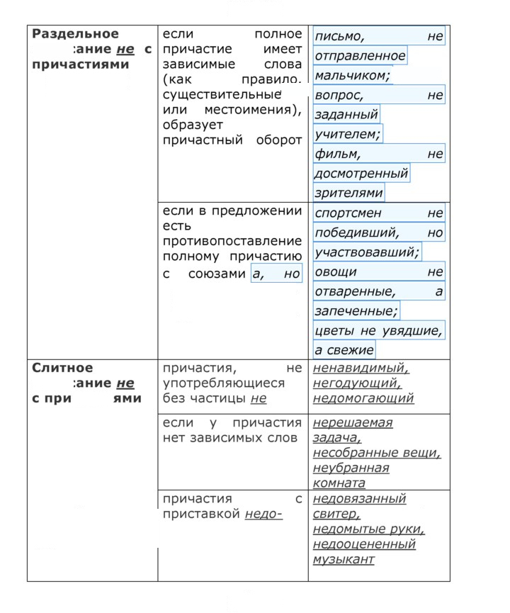 Скан решения номера 360