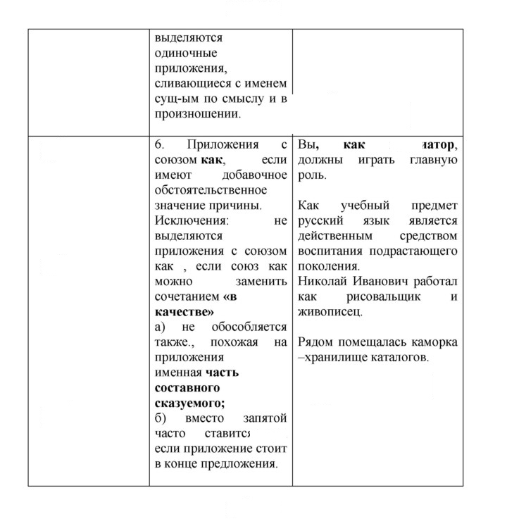 Скан решения номера 382