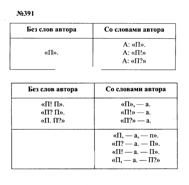 Скан решения номера 391