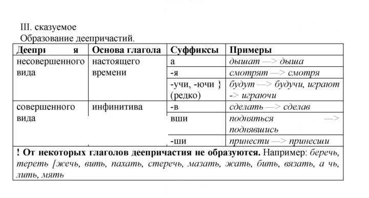 Скан решения номера 417