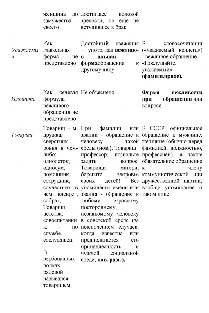 Скан решения номера 429