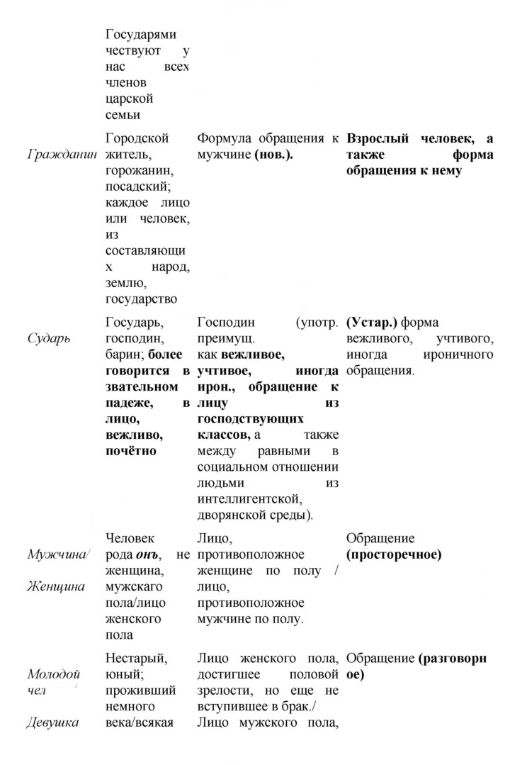 Скан решения номера 465