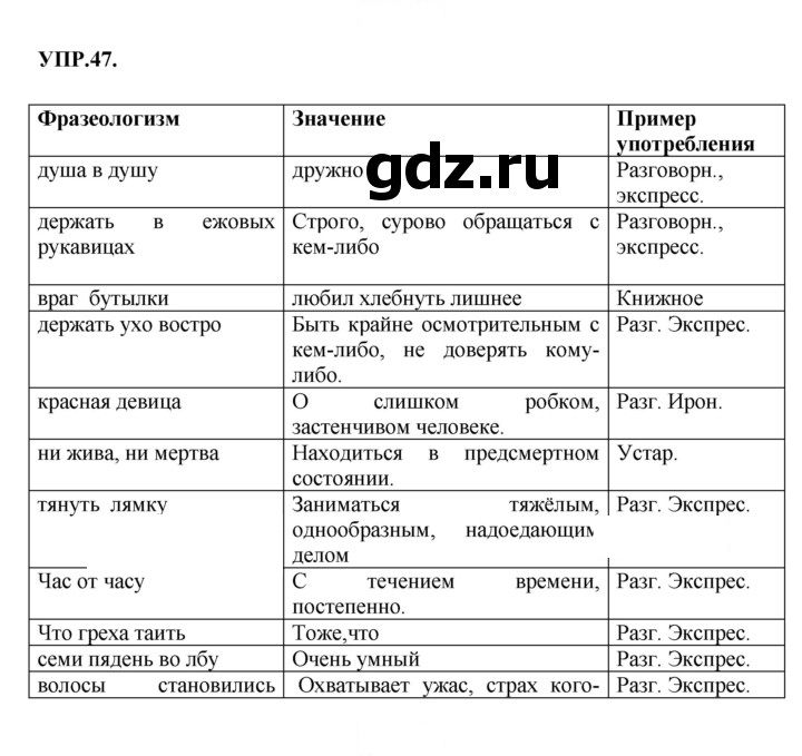 Скан решения номера 47