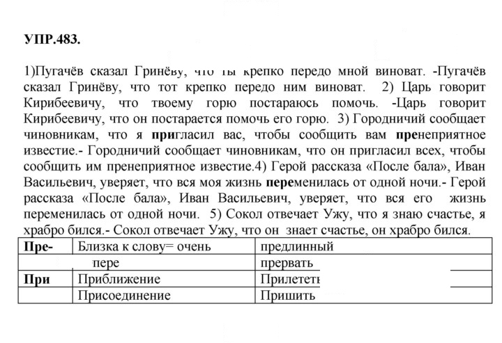 Скан решения номера 483