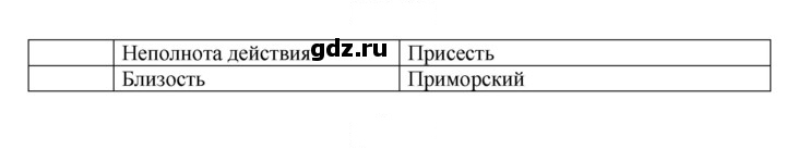 Скан решения номера 483