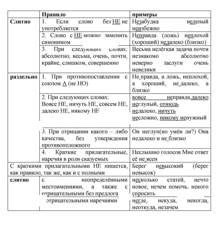 Скан решения номера 489