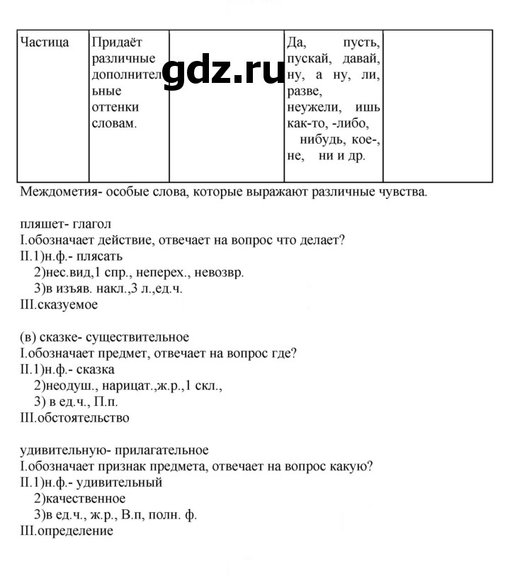 Скан решения номера 49