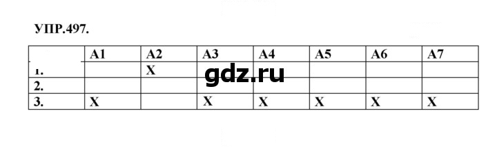 Скан решения номера 497