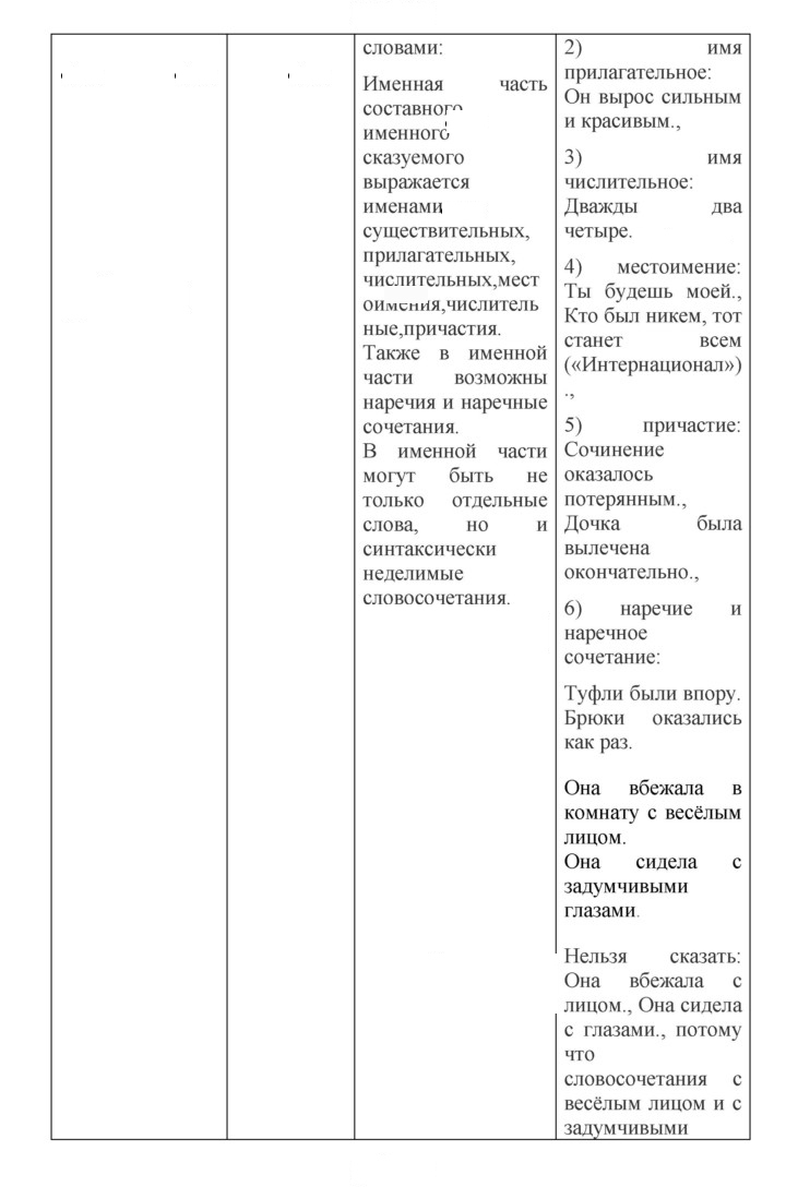 Скан решения номера 498