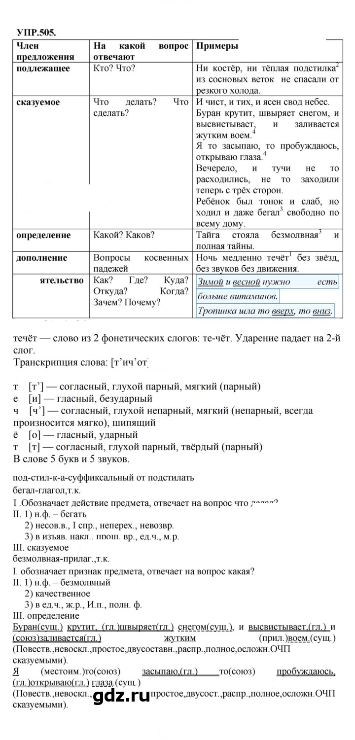 Скан решения номера 505