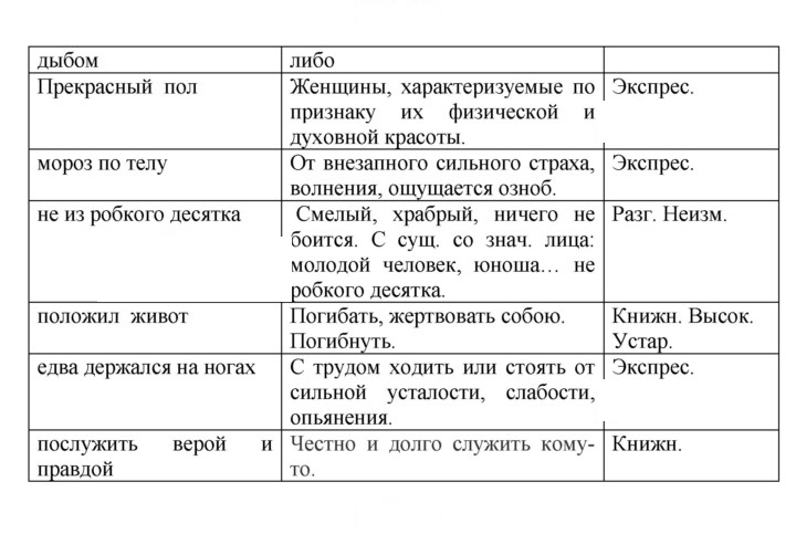 Скан решения номера 51