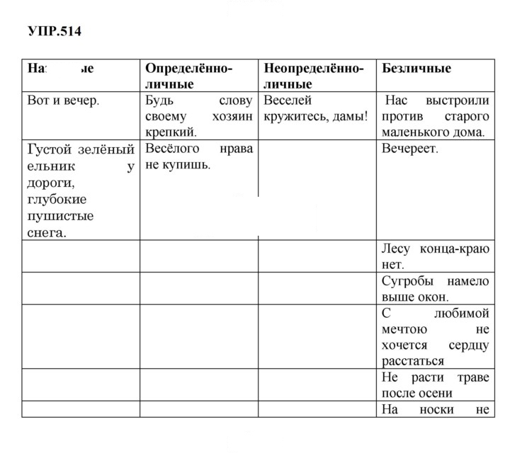 Скан решения номера 514