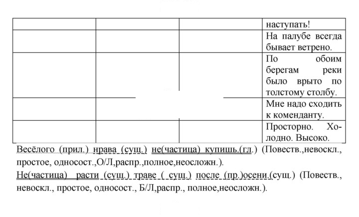 Скан решения номера 514