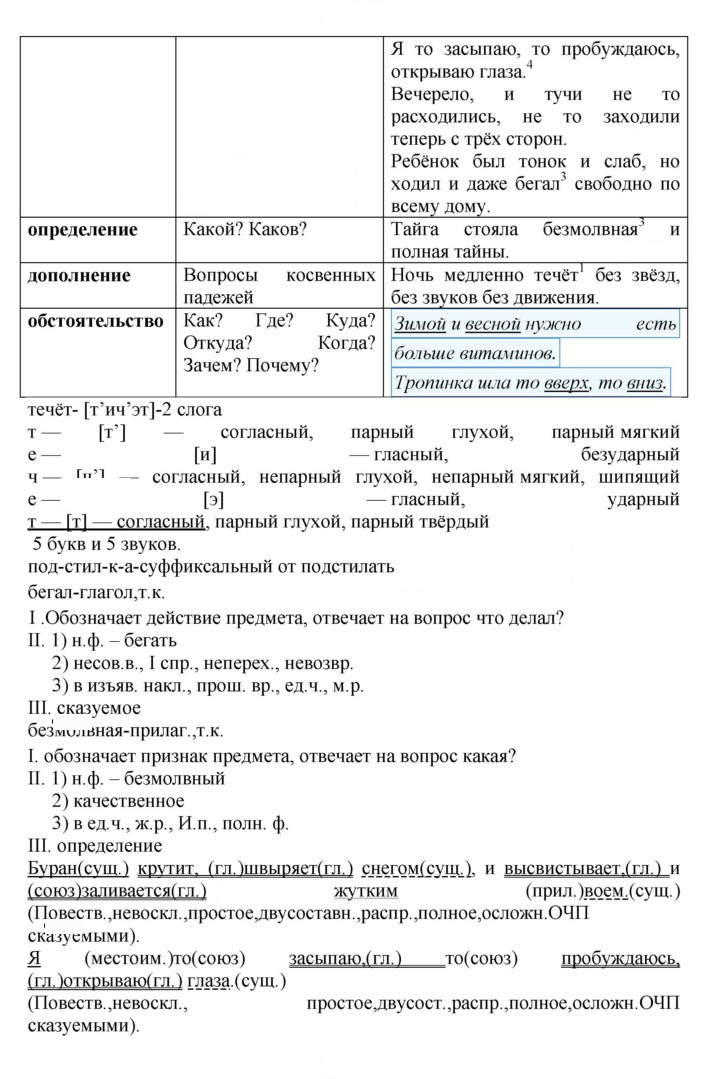 Скан решения номера 517