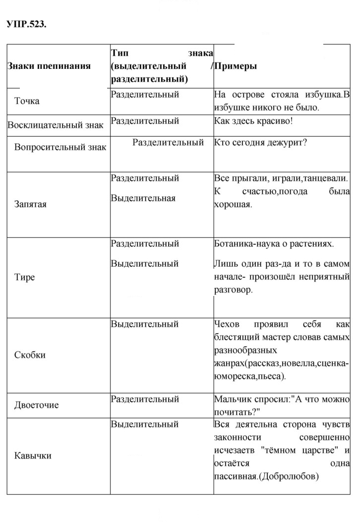 Скан решения номера 523