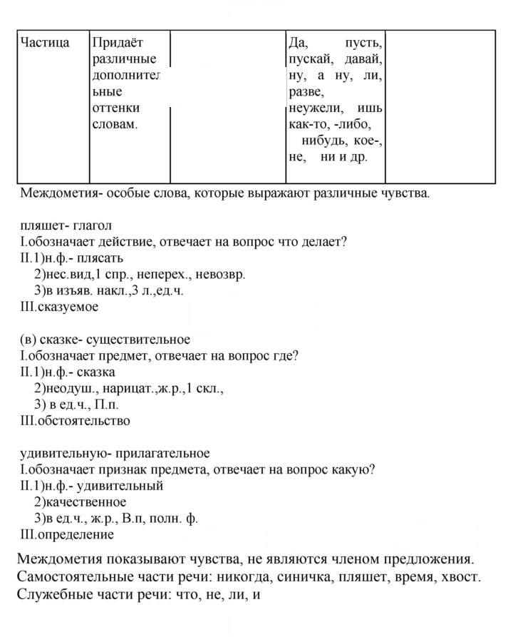 Скан решения номера 53