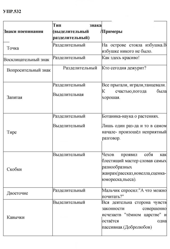 Скан решения номера 532