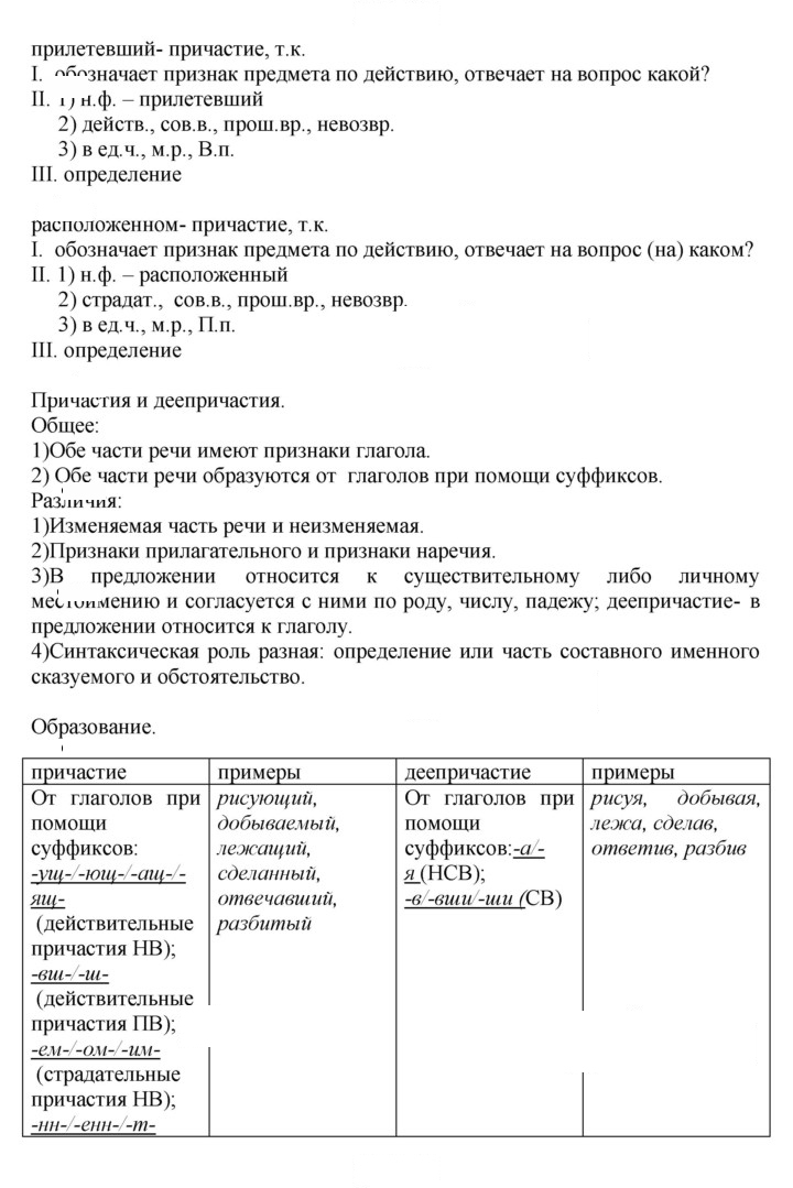 Скан решения номера 55