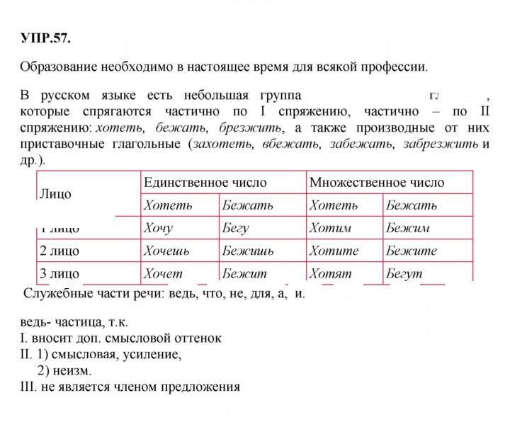 Скан решения номера 57