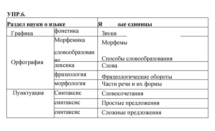 Скан решения номера 6